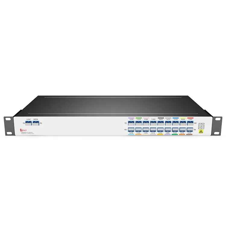 CWDM MUX DEMUX Rack 1U de fibra dual de 18 canals
